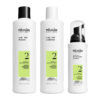 Nioxin System 2 Loyalty Kit for Thinning Hair