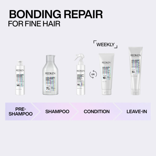 Acidic Bonding Concentrate Shampoo 300ml