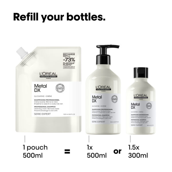 läpäisee hiuksen pinnan. Metallihiukkaset voivat aiheuttaa riskin hiusten katkeilulle ja hiusvärin muutoksille.