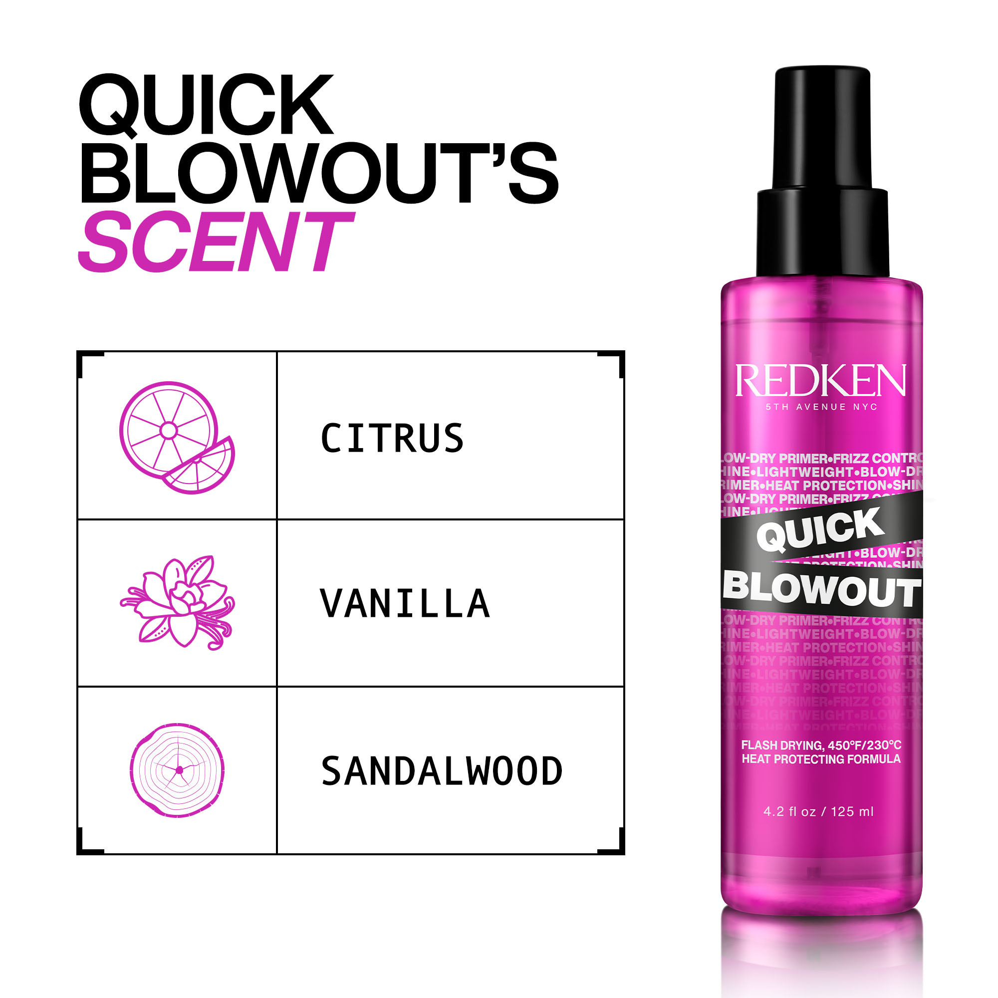 Quick Blowout Heat Protective Spray 125ml - Image 3