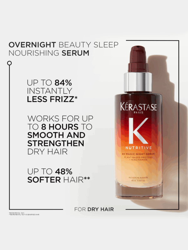 Nutritive 8H Overnight Serum 90ml