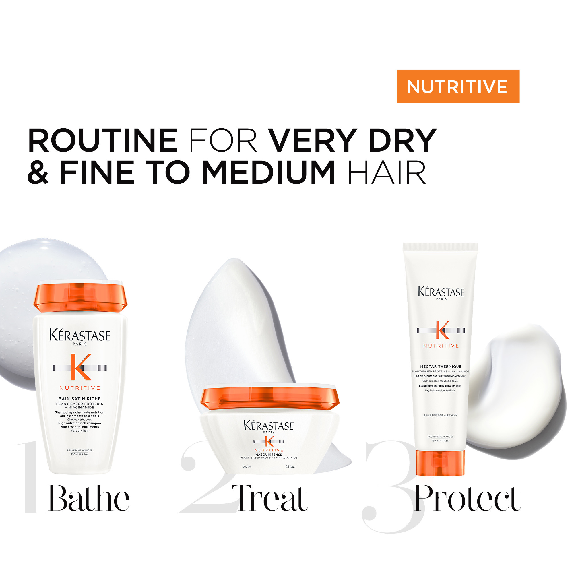 Nutritive Nectar Thermique Heat Protection 150ml - Image 3