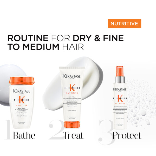 Nutritive Lait Vital Conditioner 200ml