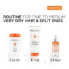 Nutritive Scalp Serum 90ml