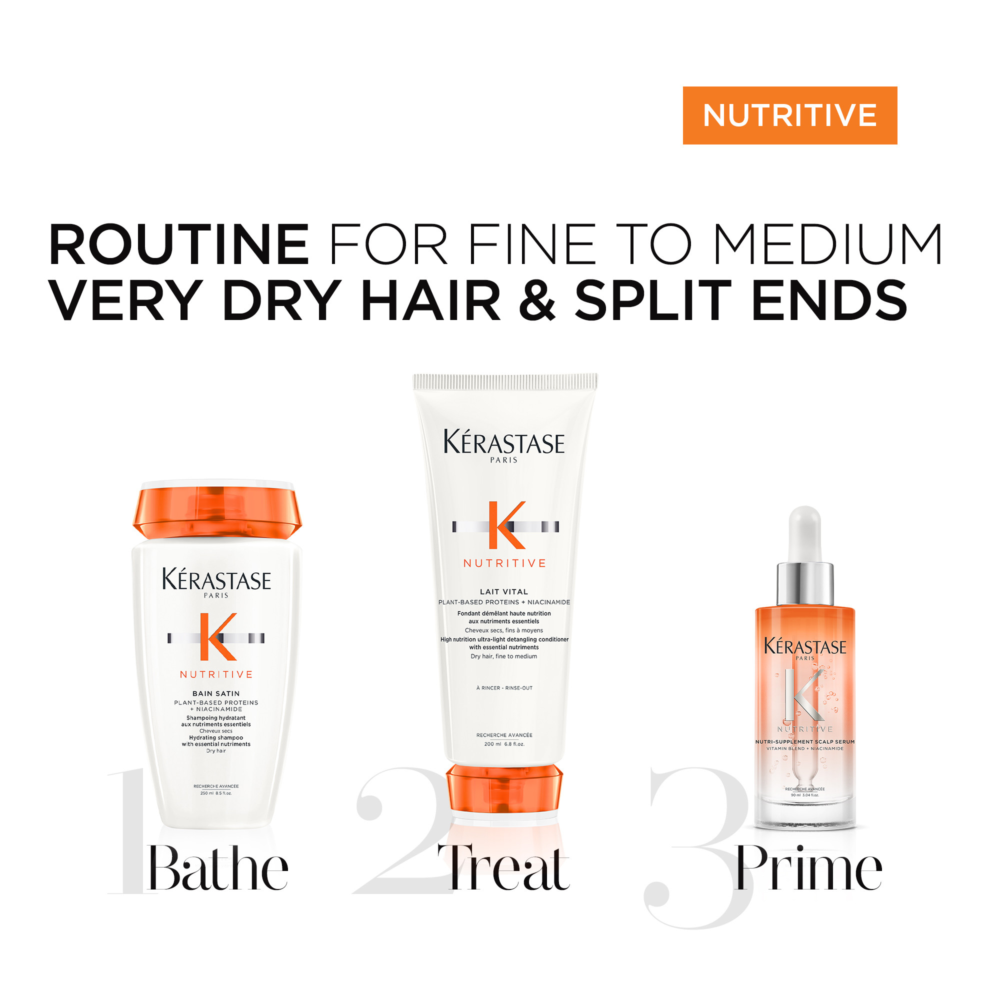 Nutritive Split End Serum 50ml - Image 3