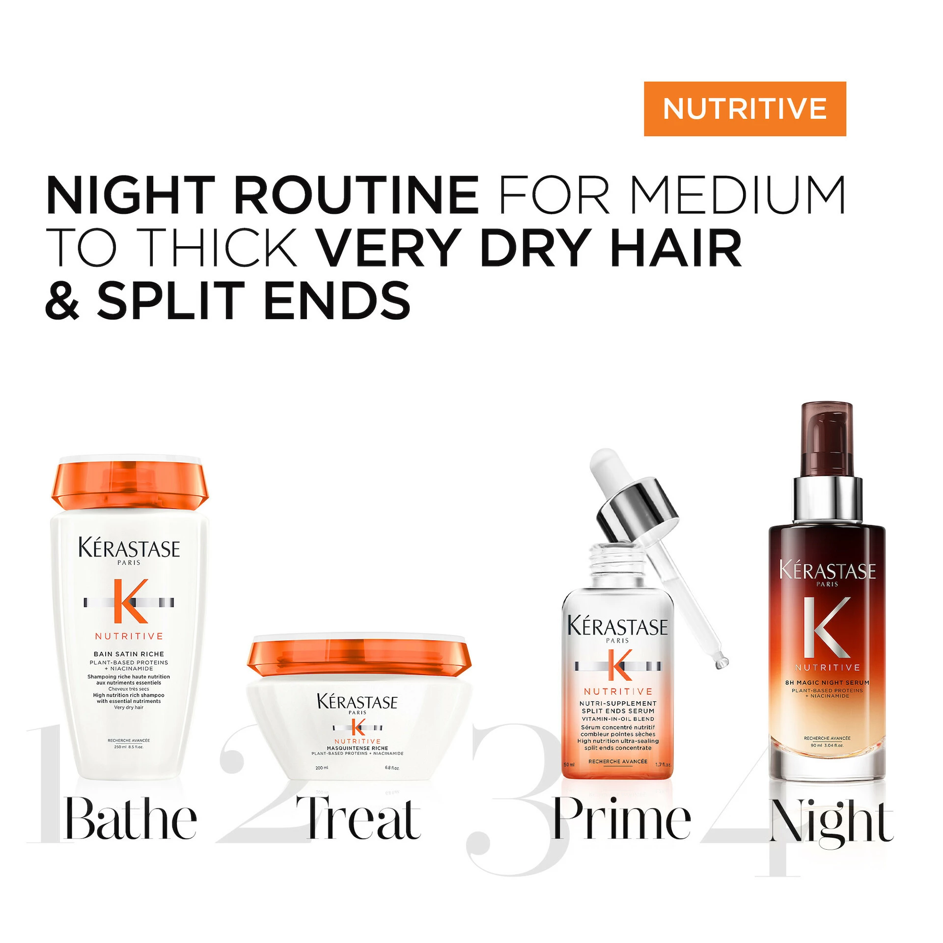 Nutritive 8H Overnight Serum 90ml - Image 3