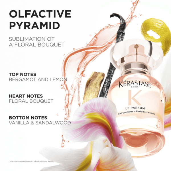 Gloss Absolu Le Parfume Hair Perfume 30ml