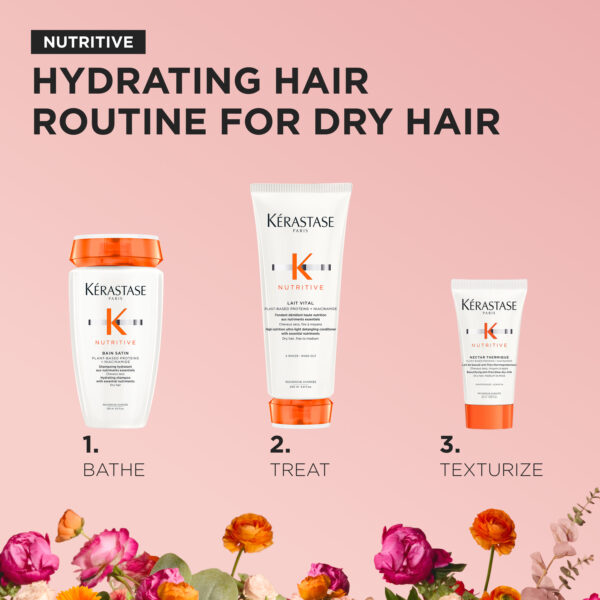 3474637353759_3 Nutritive Trio Spring Set 2026