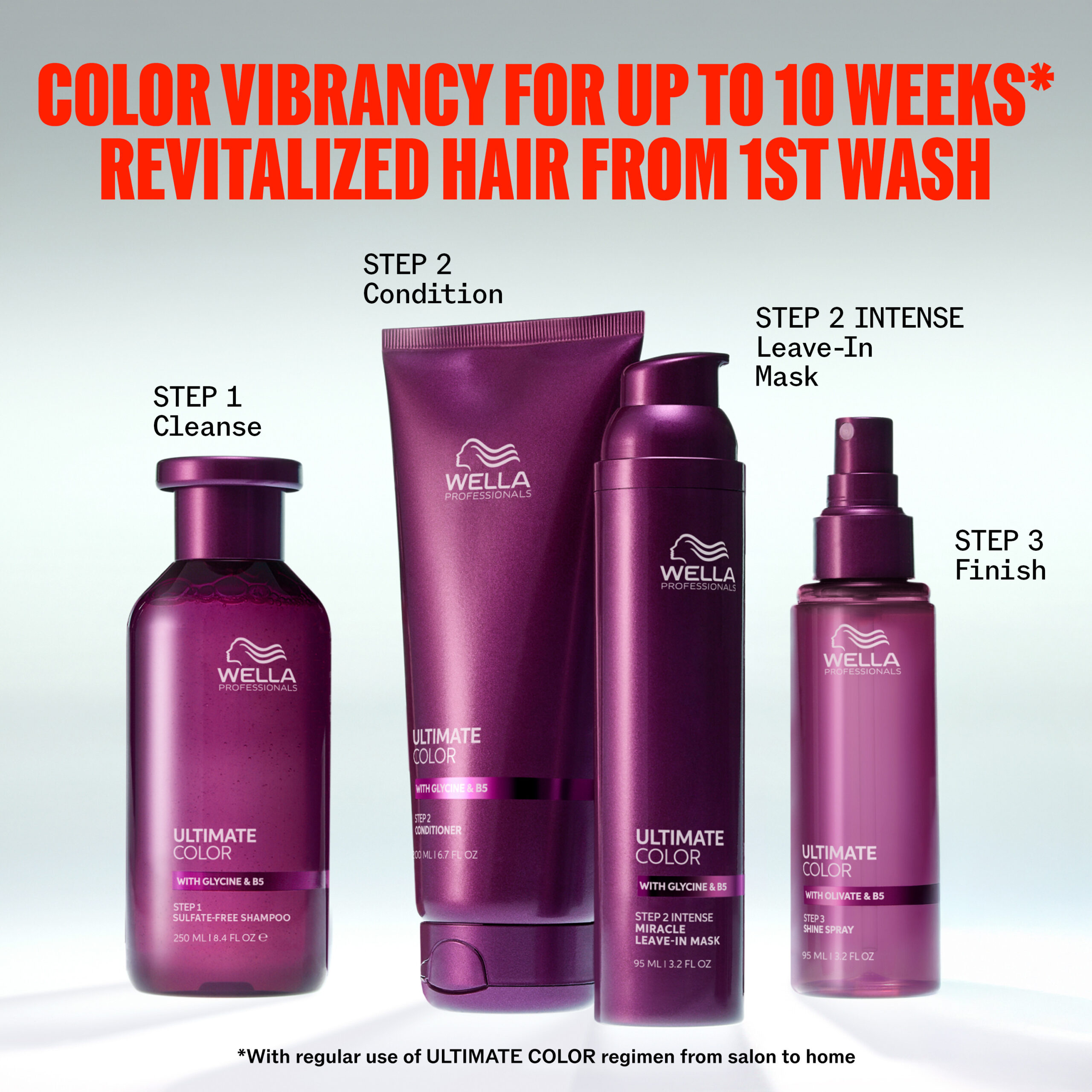 Ultimate Color Conditioner 200ml - Image 8