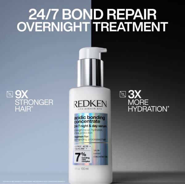 0884486532879_5 Acidic bonding Concentrate 24/7 Night & Day Serum 100ml