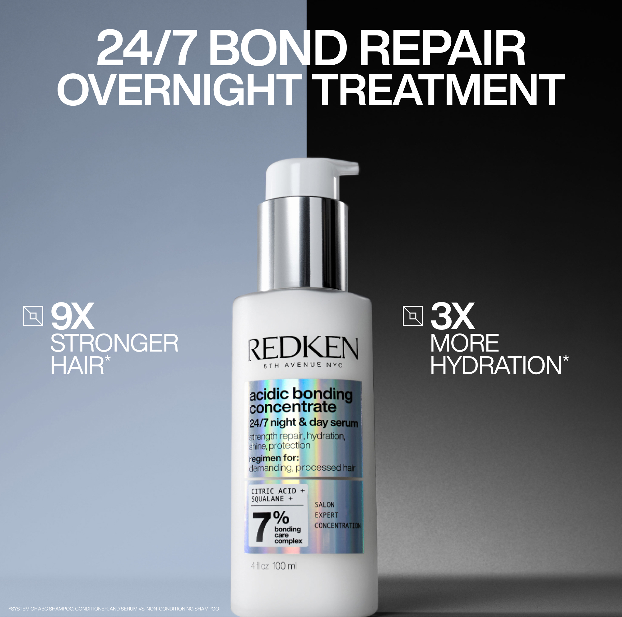 Acidic bonding Concentrate 24/7 Night & Day Serum 100ml - Image 2