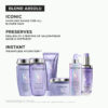 Blond Absolu Blonde Guard Leave-in 190ml