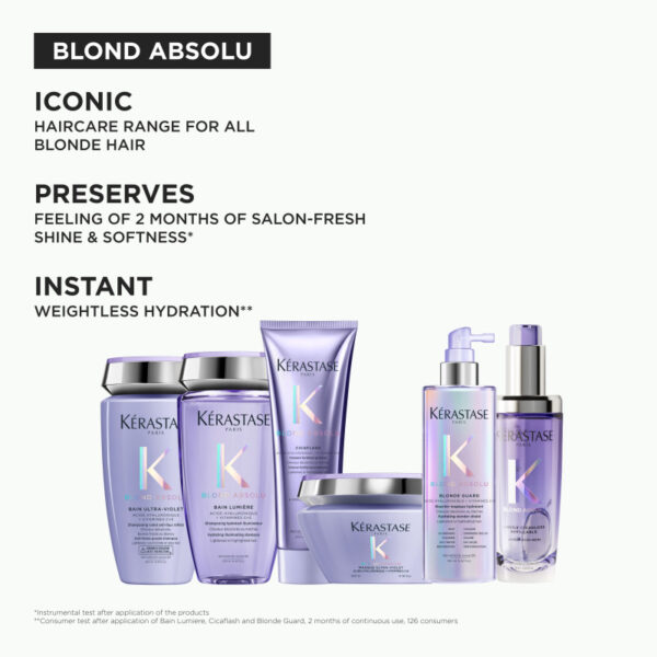 Blond Absolu Blonde Guard Leave-in 190ml
